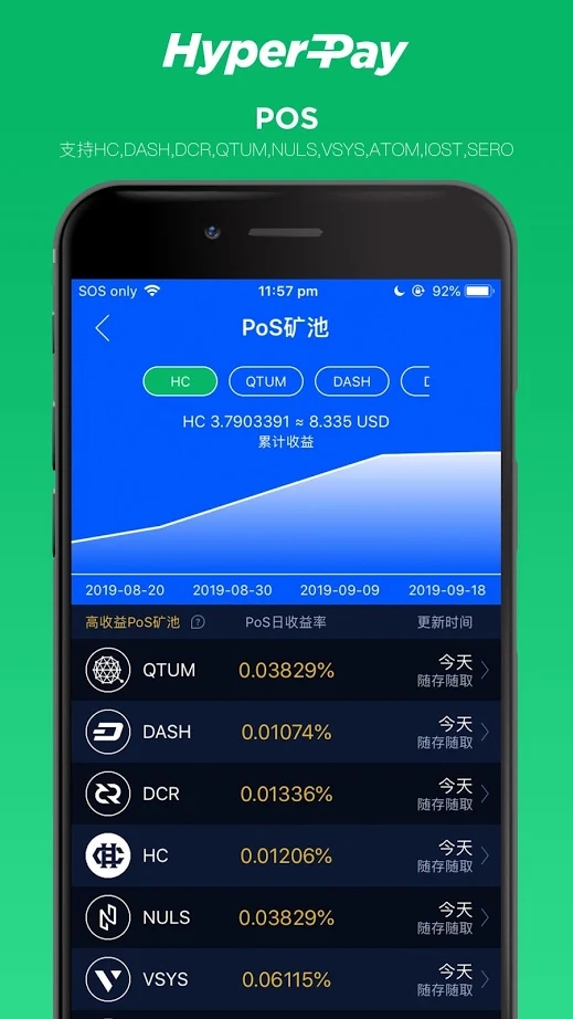 HyperPay钱包