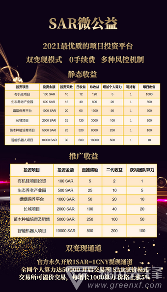 SAR微公益