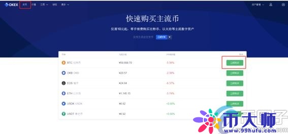 比特币怎么换钱？比特币怎么卖出去变钱教程