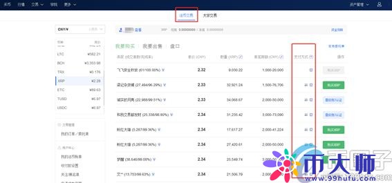 比特币怎么换钱？比特币怎么卖出去变钱教程