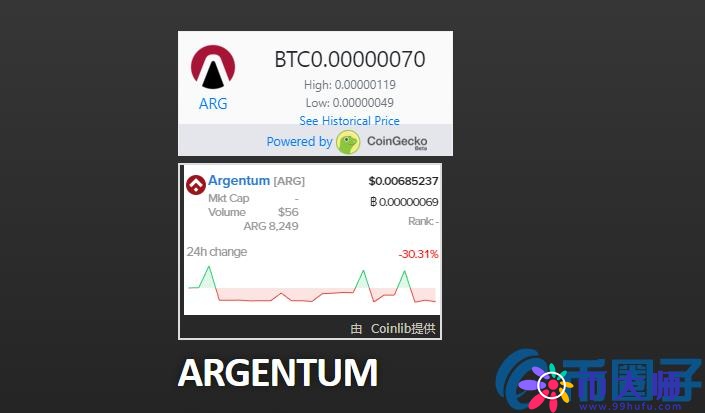 银特币(ARG)是什么币？ARG币官网总量和上架交易所介绍