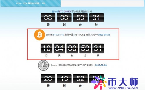 比特币减半开始倒计时！是造富机遇，还是灾难降临