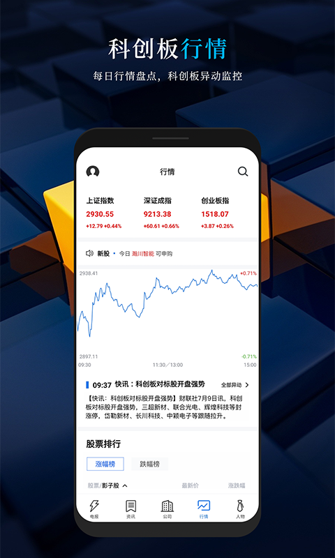 科创板日报最新消息