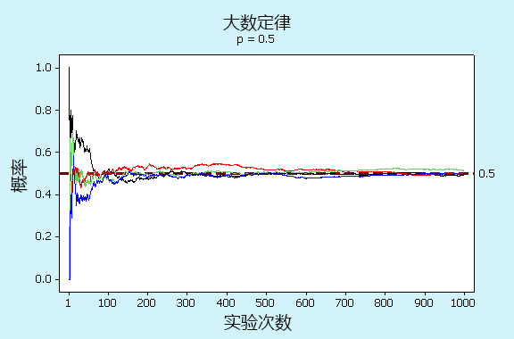 一文读懂开放金融不可或缺的 DeFi 保险