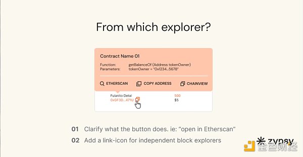 区块链信任的基础：你需要了解数据透明度的四个方面
