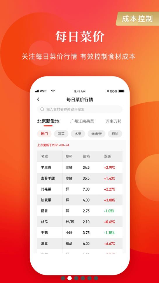 餐饮老板内参app官方版