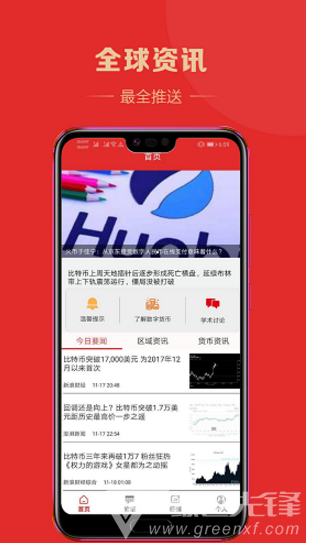 比特币行情