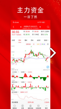 指南针股票
