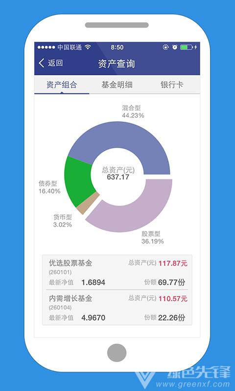 景顺长城基金