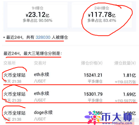 狗狗币最高涨到多少（狗狗币最多能涨多少）