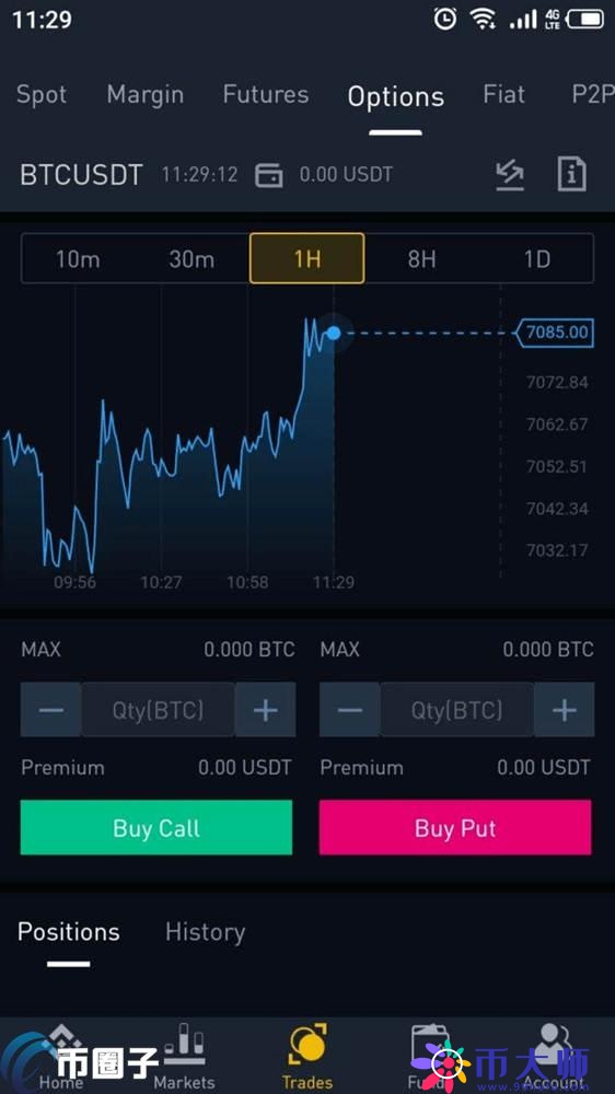 比特币期权怎么玩？比特币期权交易教程