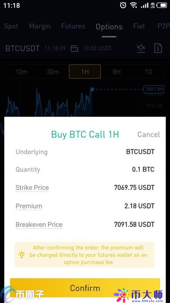 比特币期权怎么玩？比特币期权交易教程