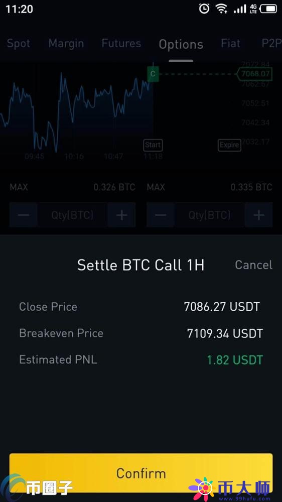 比特币期权怎么玩？比特币期权交易教程