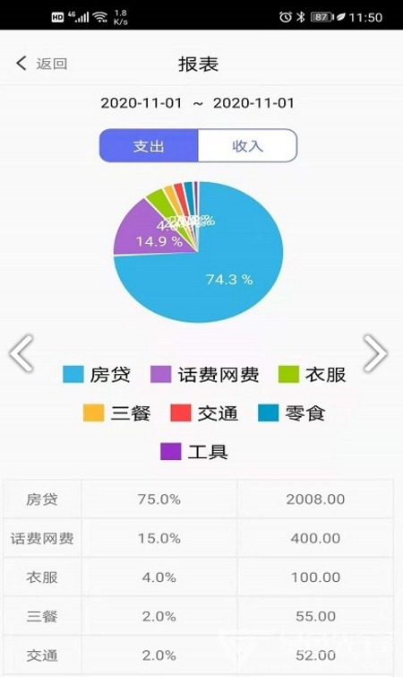 小明记账