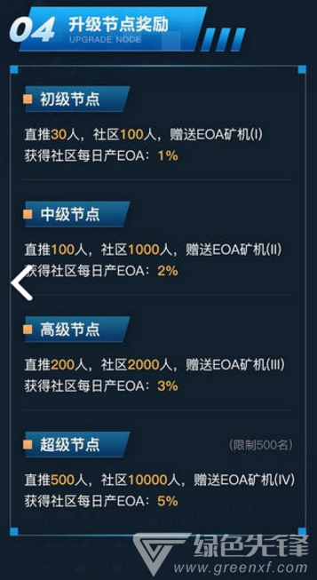 磐石交易所