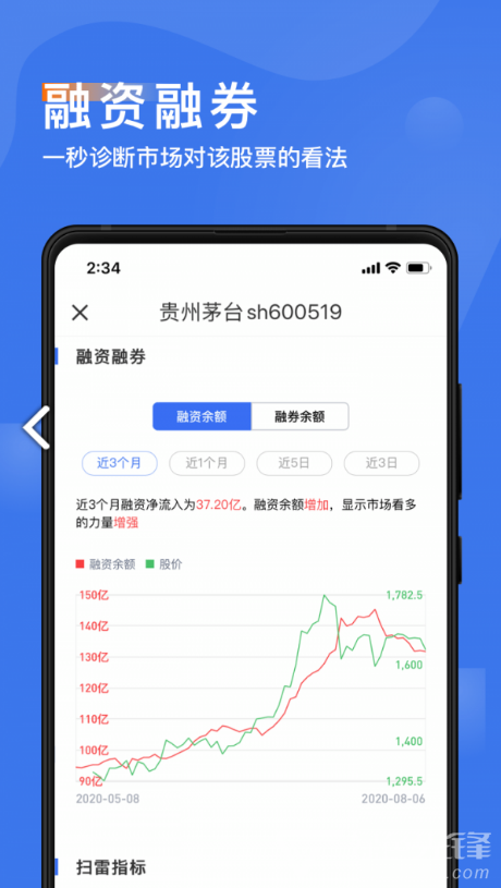 诊股宝