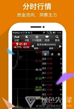 南京证券鑫易通大智慧版