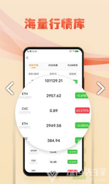 比特币大咖