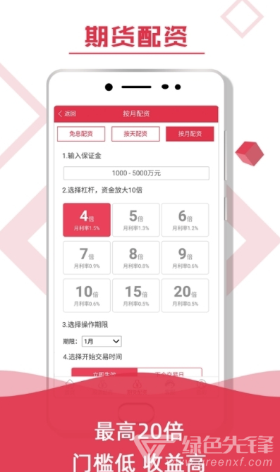 东方证券期货