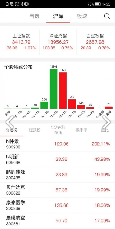 长阳