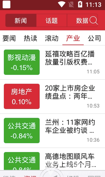 益盟股票
