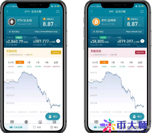022全面禁止虚拟货币（2022年虚拟货币）"
