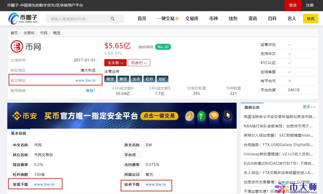 币网交易所官网是多少？币网BW交易所打不开怎么办？