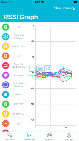 nrfconnect