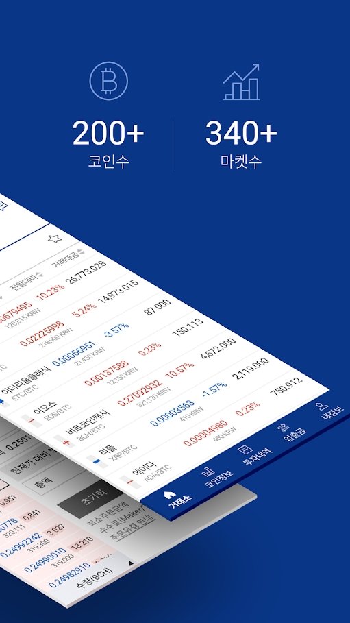 Upbit交易所app