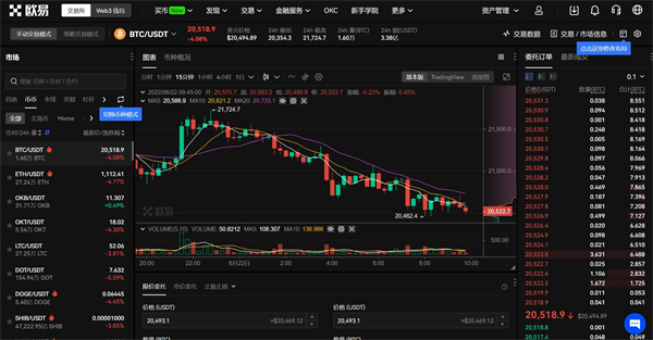 欧易okex是正规平台吗 okex交易所可靠吗-第2张图片-欧易下载