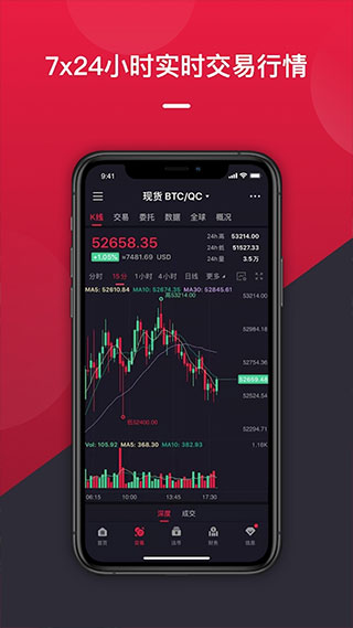 中币交易所app官网版
