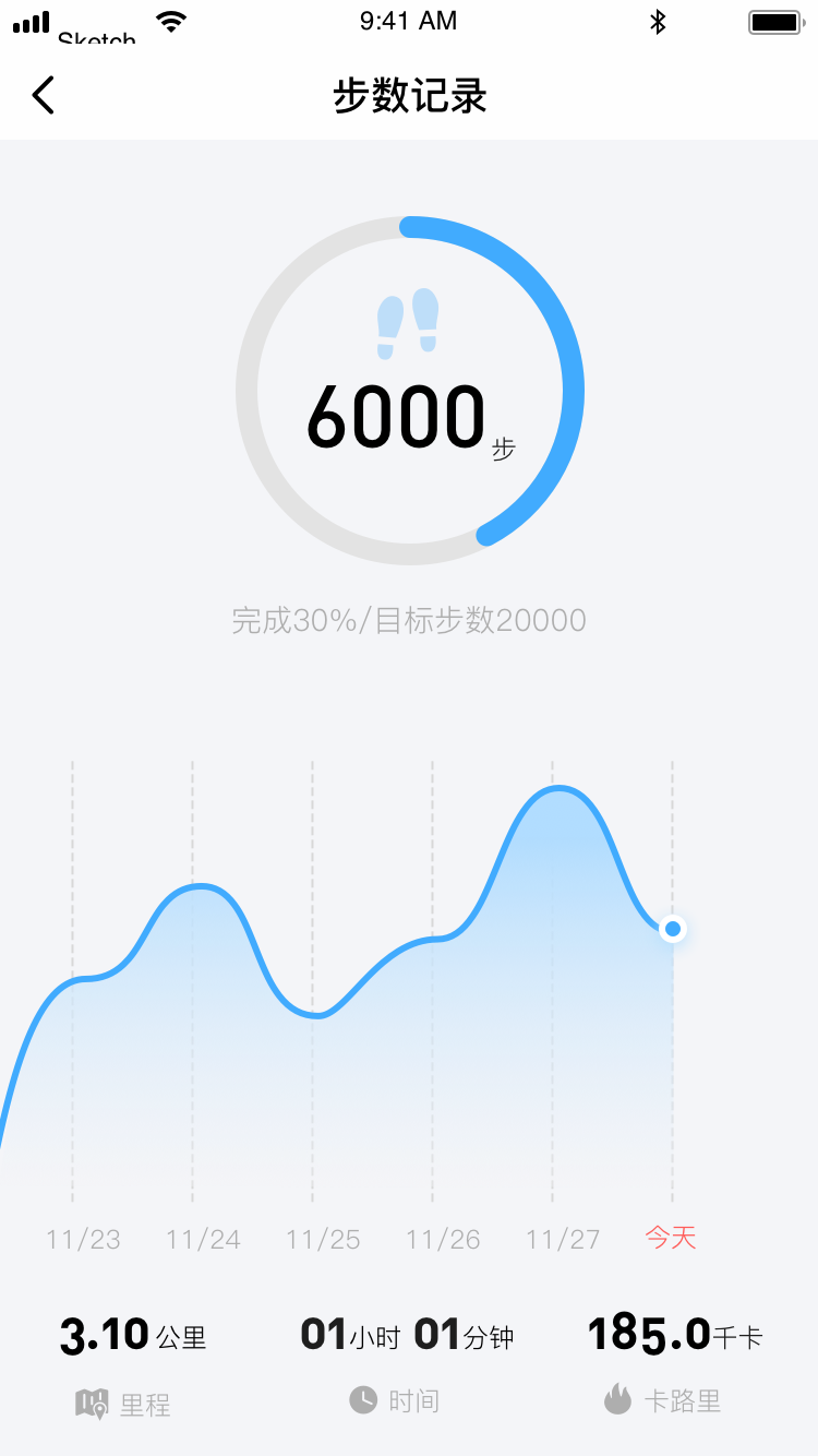 发财计步宝