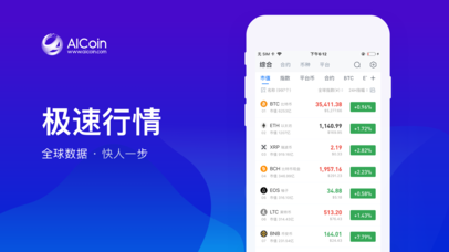 AICoin交易所