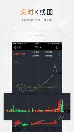 火币pro官方版免费