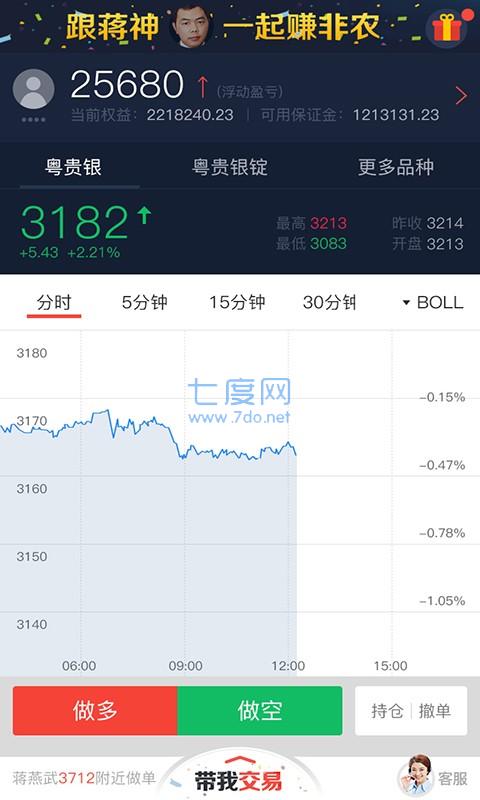 大象贵金属app