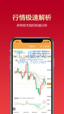 金盛贵金属app