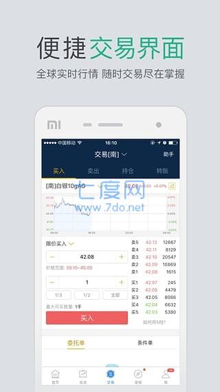 网易贵金属