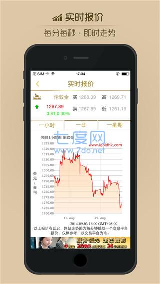 领峰贵金属app