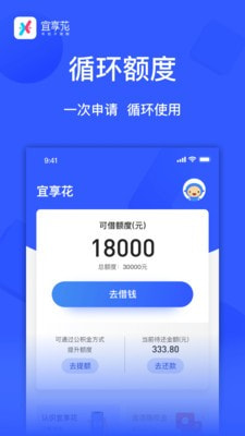 宜享花app