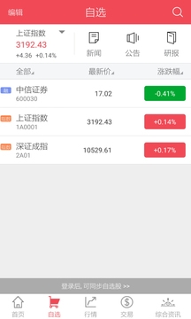 中信证券