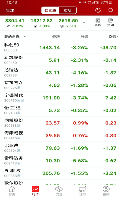 大证金管家