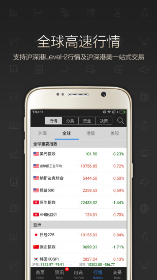 东方财富app