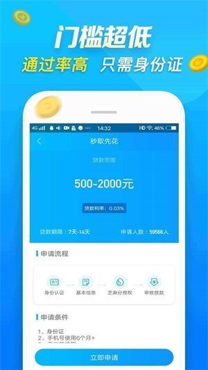 宏通快贷