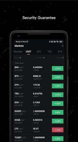 虎符交易所app