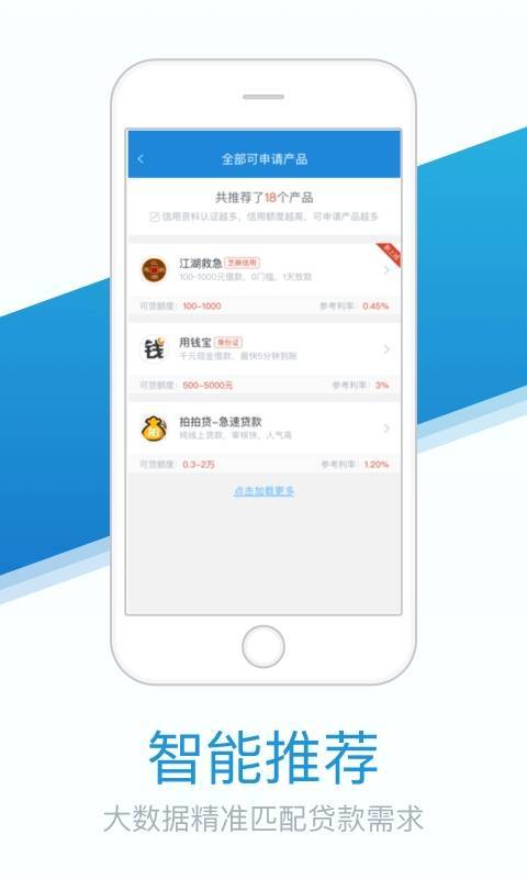 急用钱