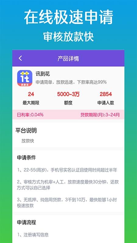 分期借钱