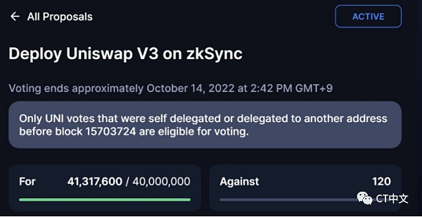 Uniswap V3将上线zkSync 这意味着什么？