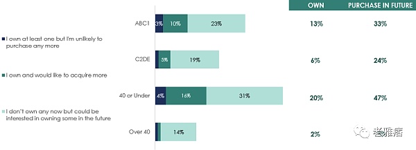 dmg Ventures 投资人：我的 Web3 投资逻辑必须符合这几条