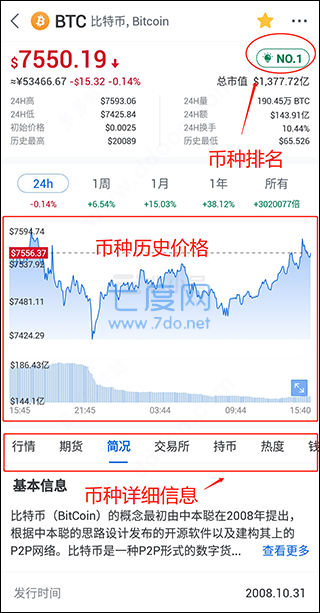 非小号交易平台