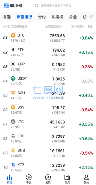 非小号交易平台